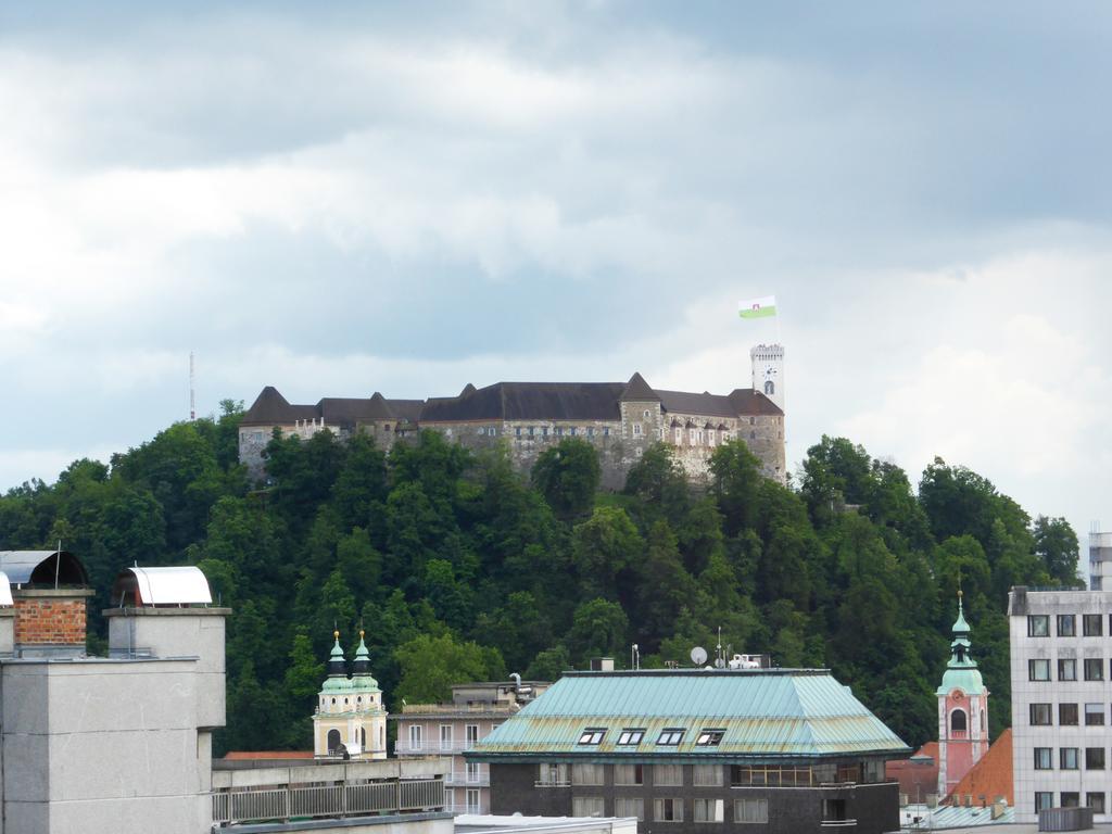 Your Ljubljana